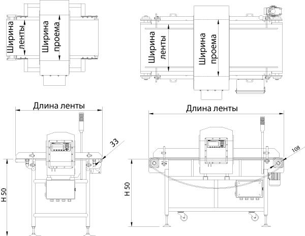 Габаритные размеры металложетекторов CAS с шириной ленты от 100 до 350 мм