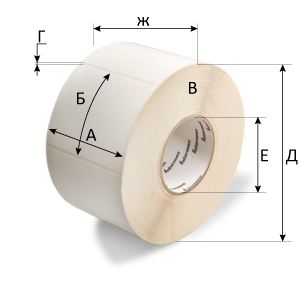 Ролик этикеток