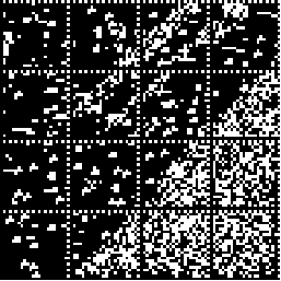 Двухмерный штрих-код формата Datamatrix с закодированным текстом